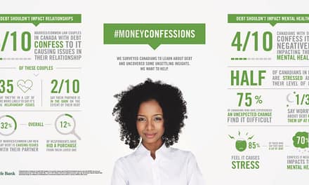 Is Debt Causing Issues in your Relationship?